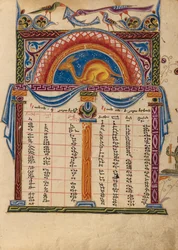 Canon Table Page